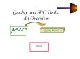 Quality and SPC Tools: An Overview PowerPoint PPT Presentation