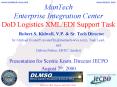 ManTech Enterprise Integration Center PowerPoint PPT Presentation