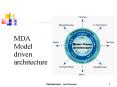 MDA Model driven architecture PowerPoint PPT Presentation