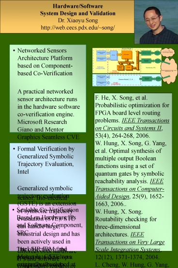presentation player overlay