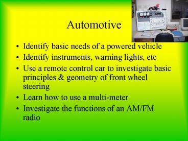 presentation player overlay