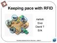 Keeping pace with RFID PowerPoint PPT Presentation