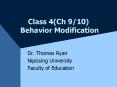 Class 4Ch 910 Behavior Modification PowerPoint PPT Presentation