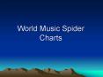 World Music Spider Charts PowerPoint PPT Presentation