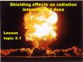 Shielding effects on radiation intensity and dose PowerPoint PPT Presentation