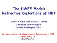 The%20DWEF%20Model:%20Refractive%20Distortions%20of%20HBT