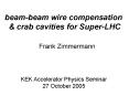 beambeam wire compensation PowerPoint PPT Presentation