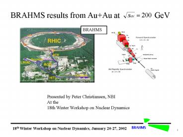 Towards MatterAntimatter Balance at RHIC