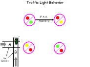 Traffic Light Behavior