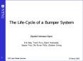 The LifeCycle of a Bumper System PowerPoint PPT Presentation