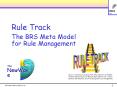 Rule Track PowerPoint PPT Presentation