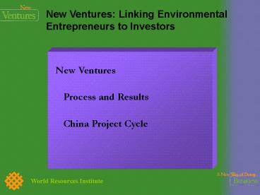 World Resources Institute