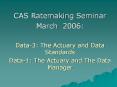 CAS Ratemaking Seminar PowerPoint PPT Presentation