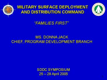 presentation player overlay