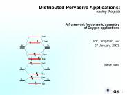 Distributed Pervasive Applications: easing the pain
