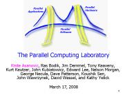 The Parallel Computing Laboratory