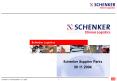 Schenker Logistics PowerPoint PPT Presentation