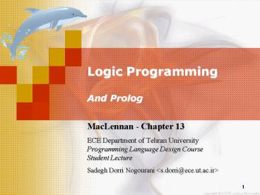 presentation player overlay