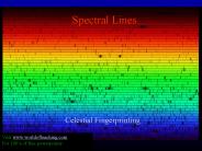 Spectral Lines