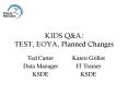 KIDS Q PowerPoint PPT Presentation