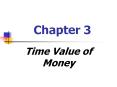 Time Value of Money PowerPoint PPT Presentation