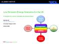 Low Emission Energy Scenarios for the UK A transition to a secure, renewable low emission future Mar PowerPoint PPT Presentation