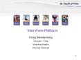 Visa Wave Platform PowerPoint PPT Presentation