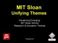 MIT Sloan Unifying Themes PowerPoint PPT Presentation