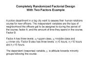 Completely Randomized Factorial Design