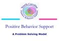 Positive Behavior Support PowerPoint PPT Presentation