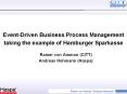 EventDriven Business Process Management PowerPoint PPT Presentation