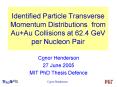 Identified Particle Transverse Momentum Distributions from Au Au Collisions at 62'4 GeV per Nucleon PowerPoint PPT Presentation
