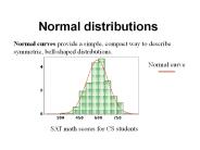 Normal%20distributions