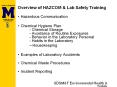 Overview%20of%20HAZCOM%20 PowerPoint PPT Presentation