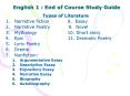 English 1 : End of Course Study Guide PowerPoint PPT Presentation