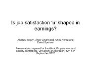 Is job satisfaction u shaped in earnings