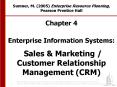 Sumner, M' 2005 Enterprise Resource Planning, Pearson Prentice Hall PowerPoint PPT Presentation