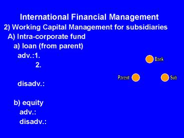 International Financial Management
