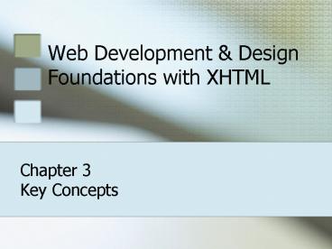 presentation player overlay