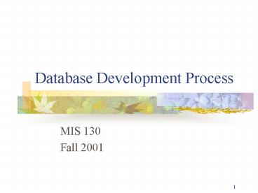 presentation player overlay