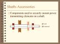 Components used to securely mount power transmitting elements on a shaft' PowerPoint PPT Presentation