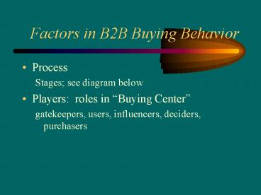 Factors in B2B Buying Behavior