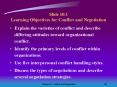Slide 10'1 Learning Objectives for Conflict and Negotiation PowerPoint PPT Presentation