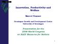 Innovation, Productivity and Welfare PowerPoint PPT Presentation