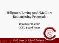 Hillgrove/Lovinggood/McClure Redistricting Proposals PowerPoint PPT Presentation