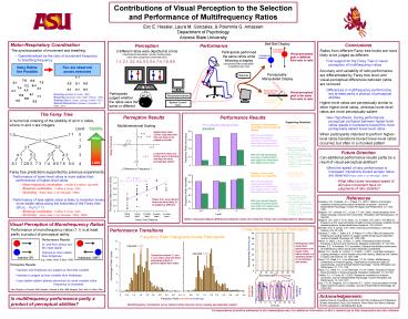 Coordination and Efficiency of Rhythmic Arm Movements