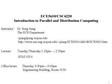 presentation player overlay
