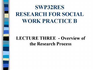 SWP32RES RESEARCH FOR SOCIAL WORK PRACTICE B