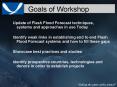 Goals of Workshop PowerPoint PPT Presentation