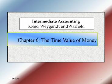 Chapter 6: Time Value of Money Concepts